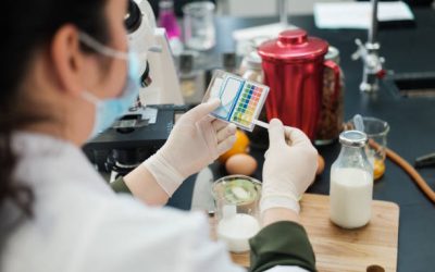 The Future of Food Testing Norms in India: Advancing Safety & Quality